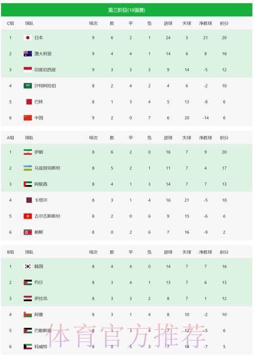 2026世界杯投注技巧APP 2026世界杯投注技巧APP