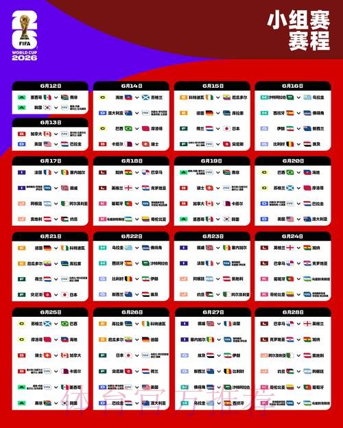 2026世界杯数据统计入口 2026世界杯数据统计入口