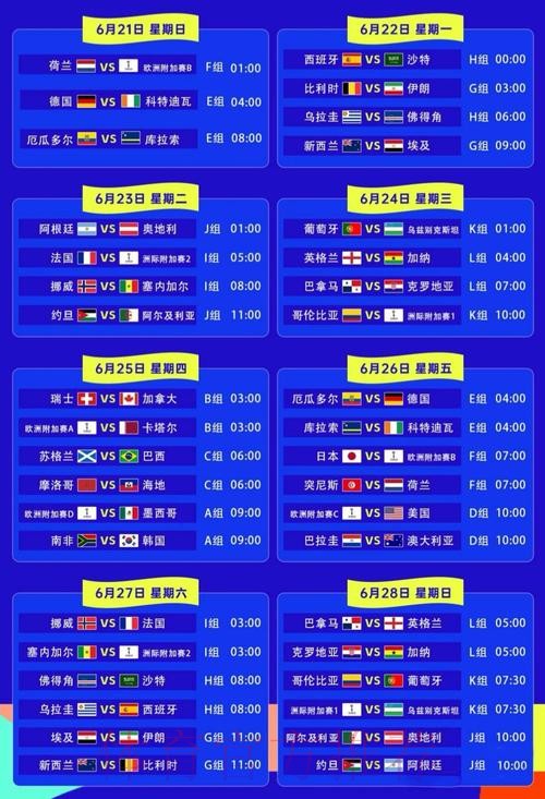 世界杯比赛结果APP