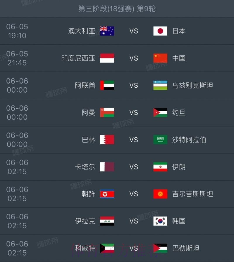 世界杯完整赛程分析