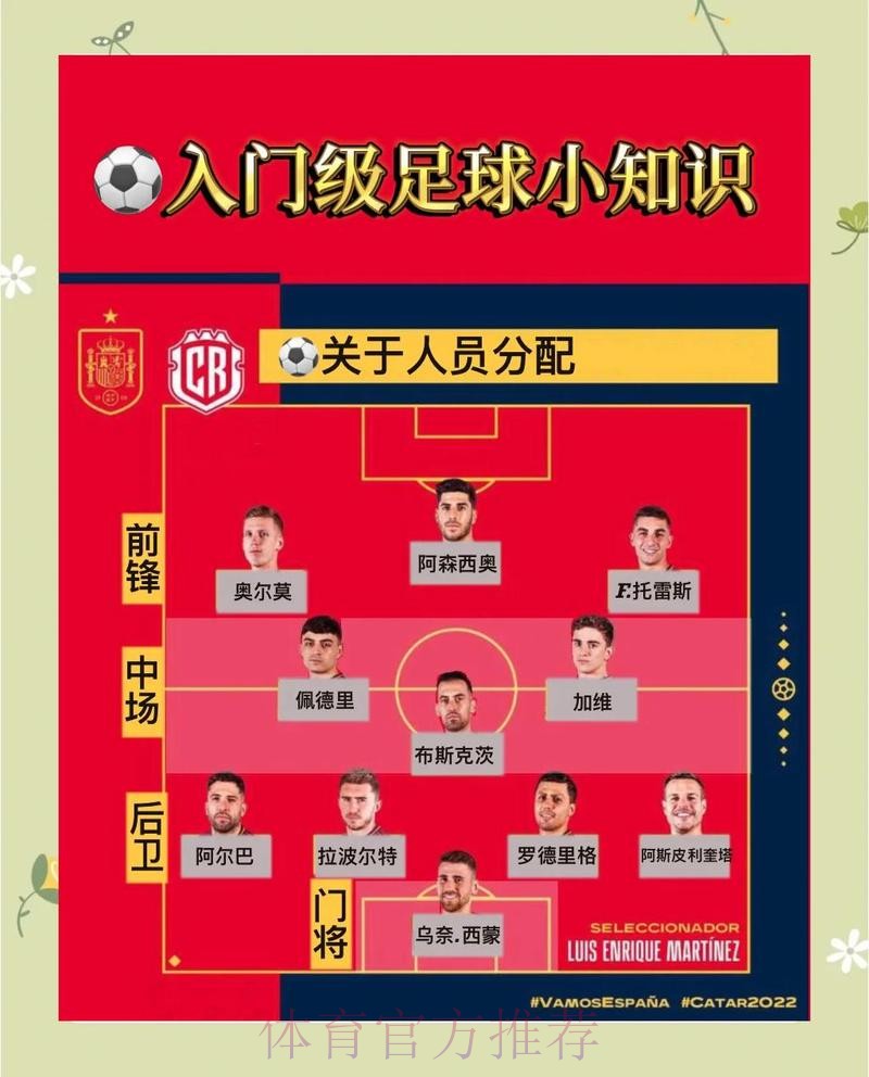 2026世界杯投注指南:如何规避常见误区 2026世界杯投注指南:如何规避常见误区